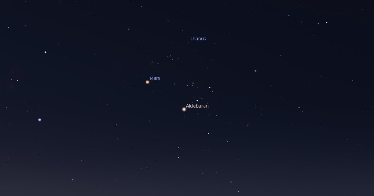 Bugün gökyüzünde neler var? 14 Temmuz’da Mars, Aldebaran’ın kuzeyinde.