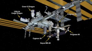 Rusya’dan uzay istasyonundaki yeni sızıntılarla ilgili açıklama yaparken, NASA ekibi Dragon kapsülünün içinde bekledi.