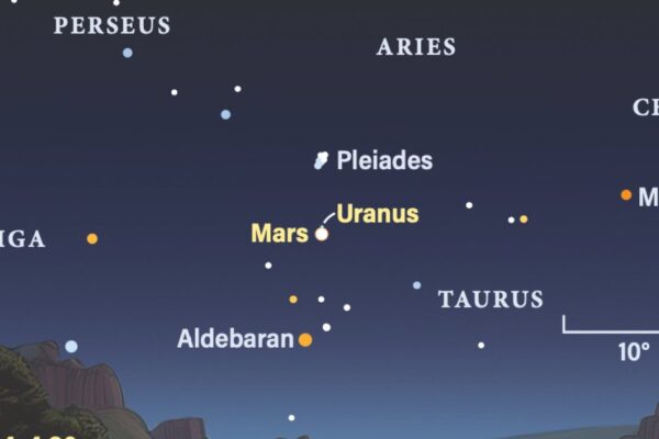 Bugün, 4 Temmuz’da gökyüzü: Mars ve Uranüs eşleşmesi.