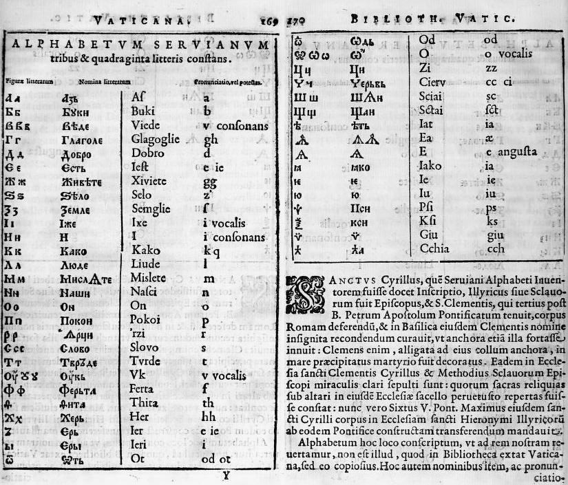 Biblioteca Apostolica Vaticana p169 Serbian Alphabet Serbian Language Serbian Literatue Saint Cyr...