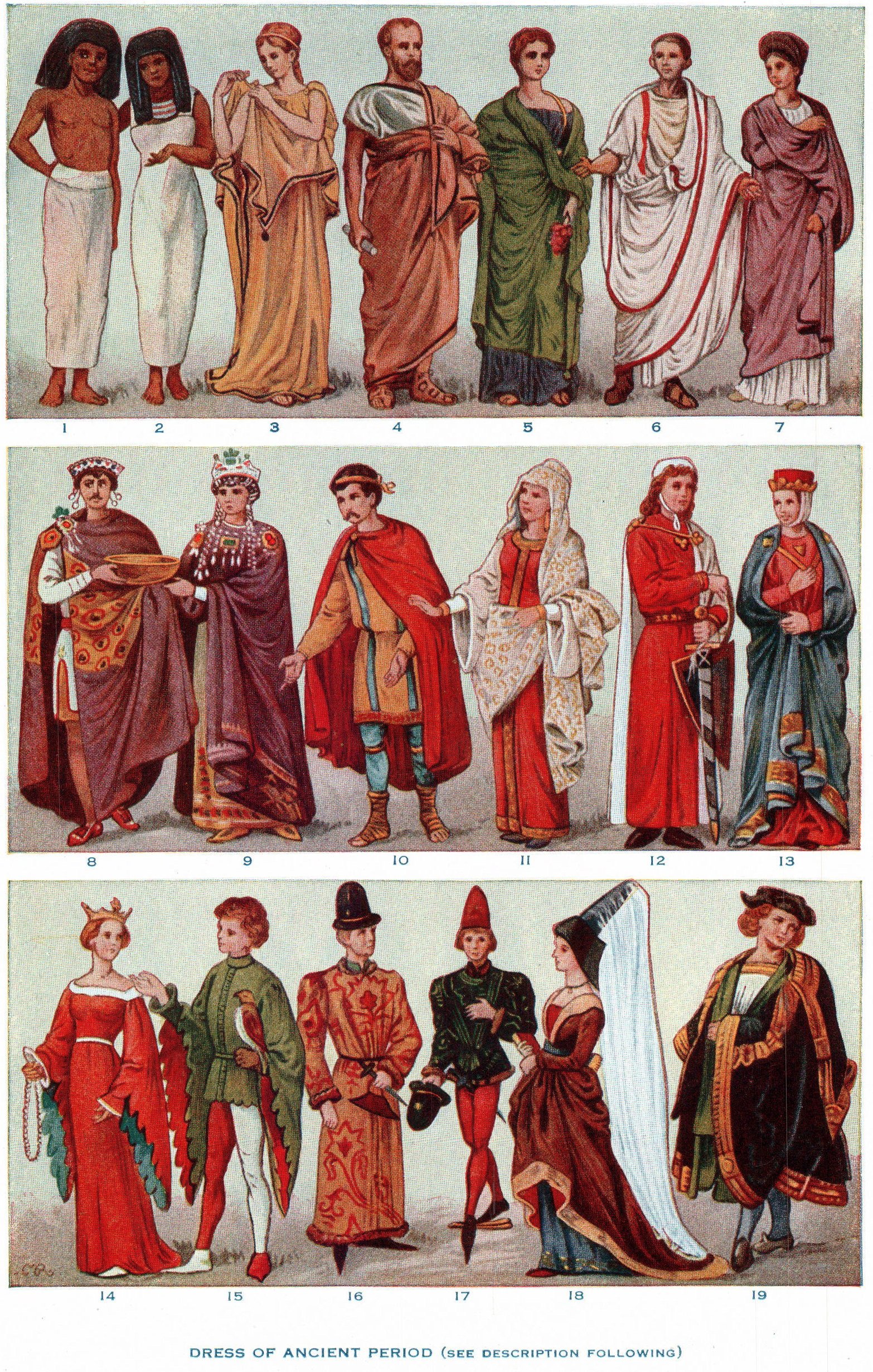 1. Egyptian man, 2. Egyptian woman, 3. Ancient greek woman wearing a peplos, 4. Greek man shown i...
