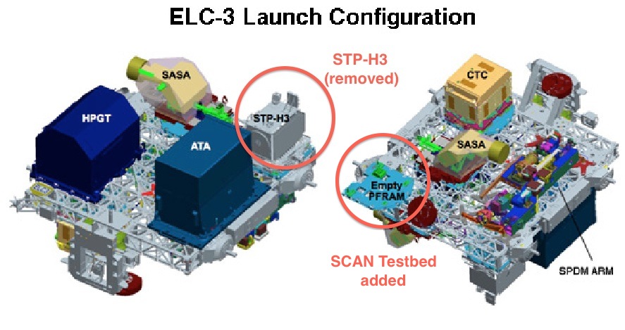 View of the ELC-3 in its launch configuration