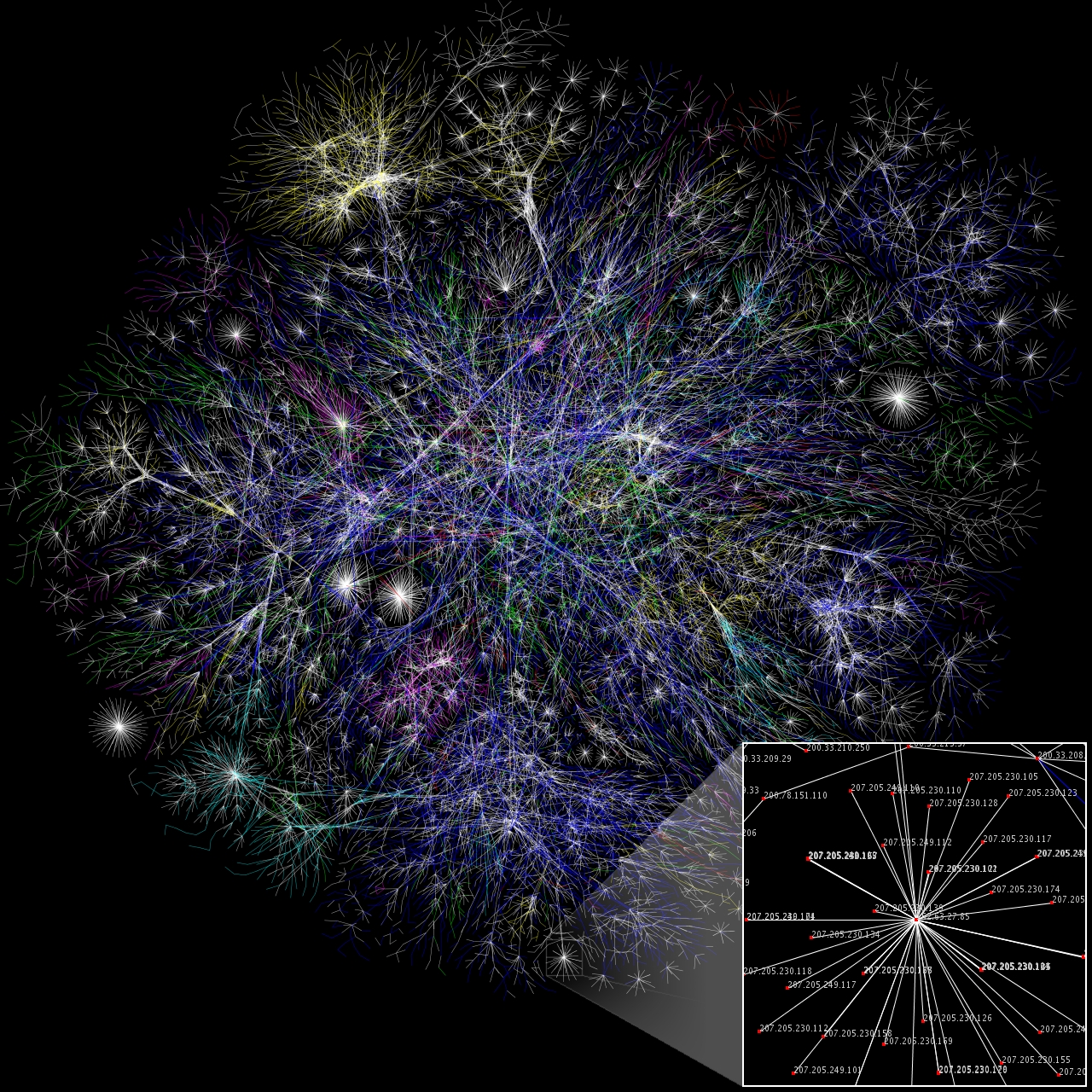 Partial map of the Internet based on the January 15, 2005 data found on opte.org. Each line is dr...