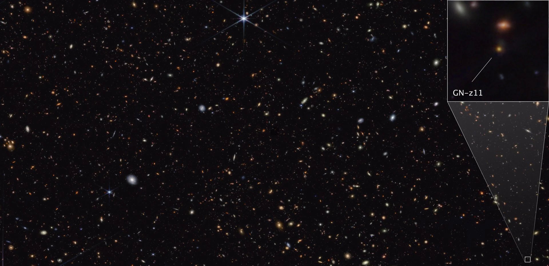 Astronomlar, Evrenin Gizemli İlk Yıldızlarını Keşfetmek İçin Mücadele Veriyor.