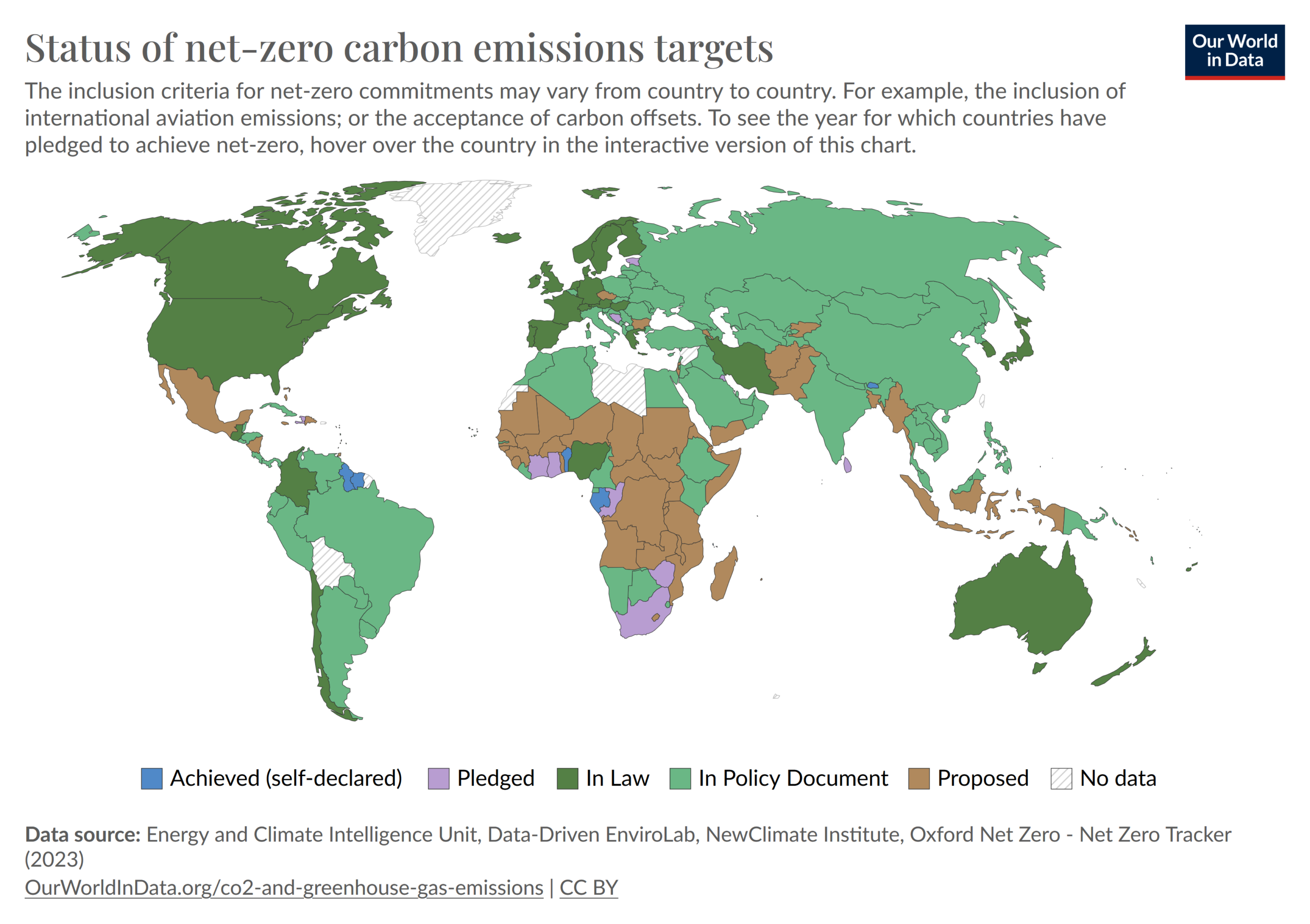 Status of net-zero carbon emissions targets as of October, 2023 . The inclusion criteria for net-...