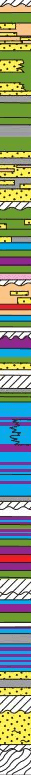 Williston Basin stratigraphic column, with explanatory text cropped