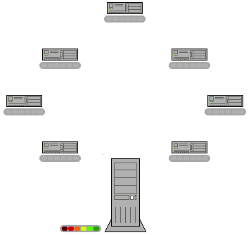 BitTorrent görseli