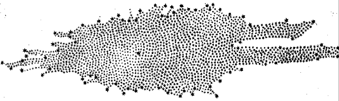 The shape of our Galaxy as deduced from star counts by William Herschel in 1785; the solar system...