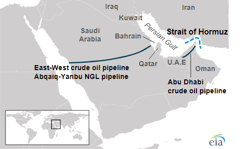 The Strait of Hormuz is the world's most important oil chokepoint because of the large volumes of...