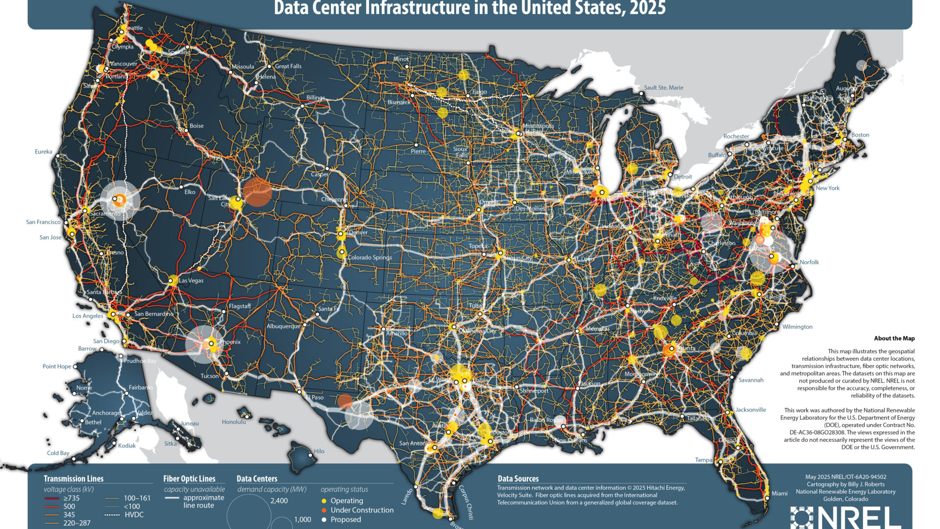 Hyperscale ai data center Nedir?