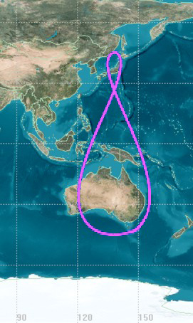 Quasi-Zenith Satellite System Orbit, which is an Inclined Geosynchronous Orbit (IGSO). Inclinatio...