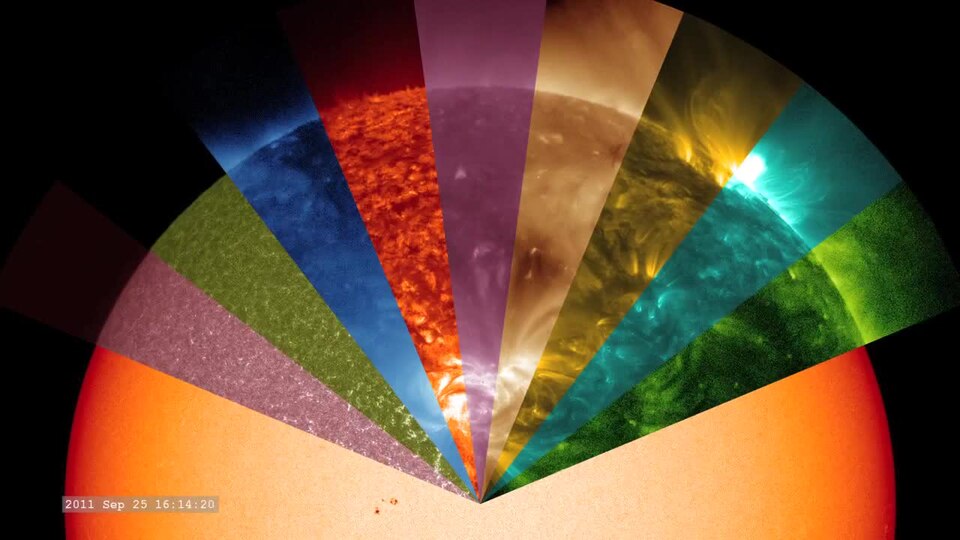 Multispectral Nedir?