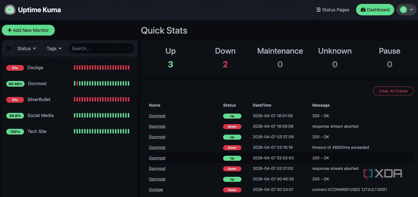 Uptime Kuma dashboard