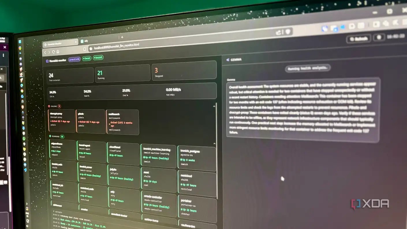 Homelab LLM monitor dashboard running on a monitor showing container status, Beszel host stats, and Gemma health analysis