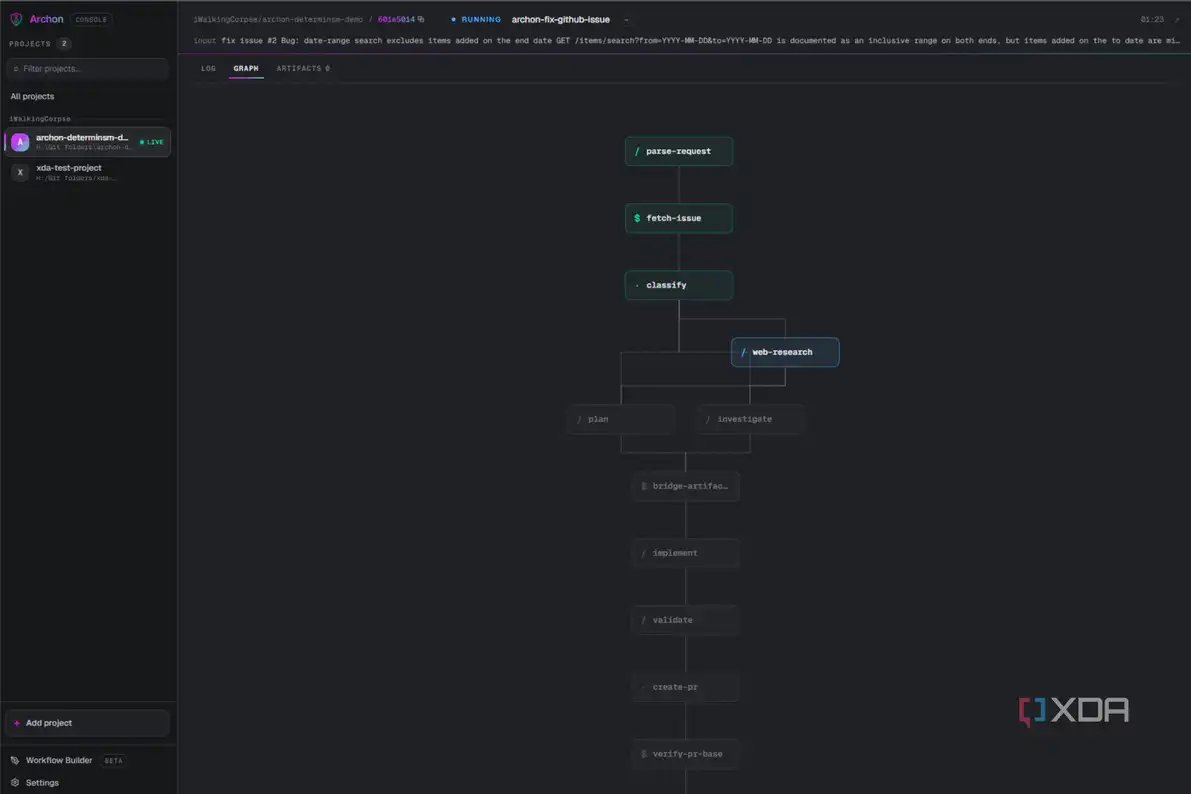 archon webui work graph