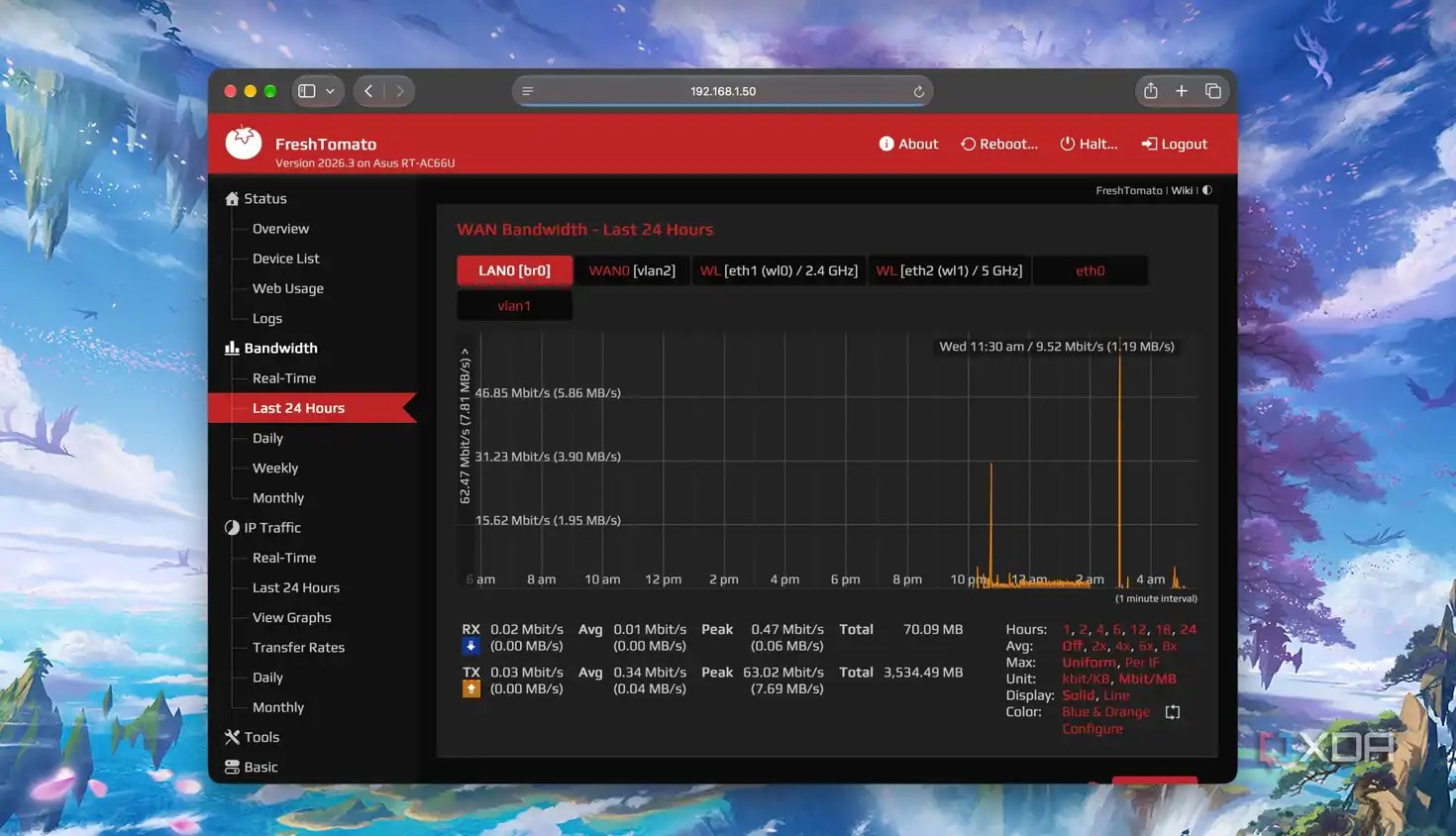 Viewing Bandwidth graph of 24 hours