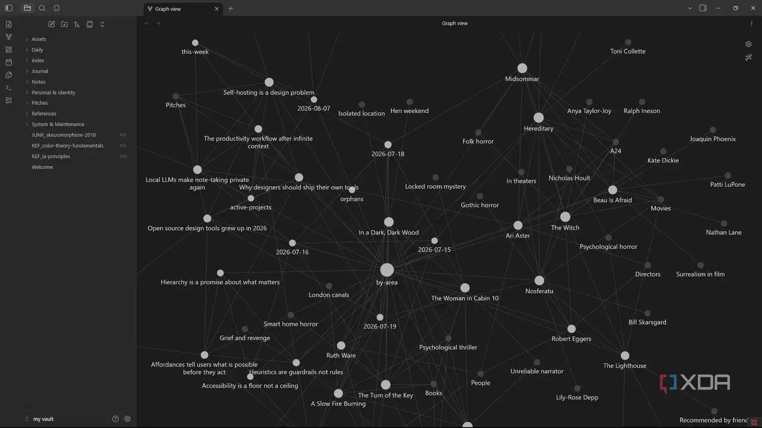 obsidian graph view of my vault with pitches and horror movies