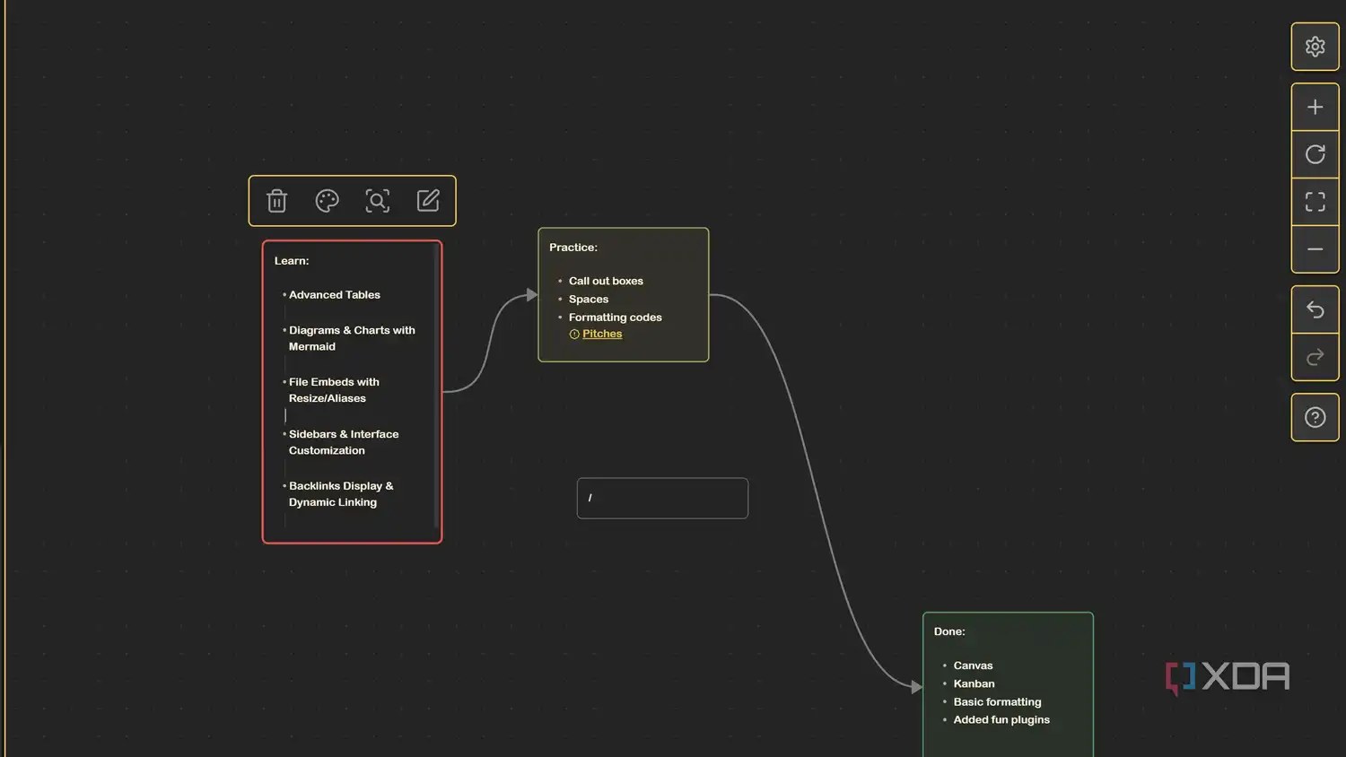 Canvas note showing Obsidian projects