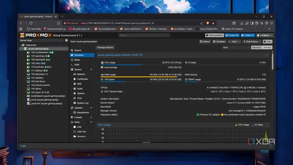 The system temps visible on Proxmox