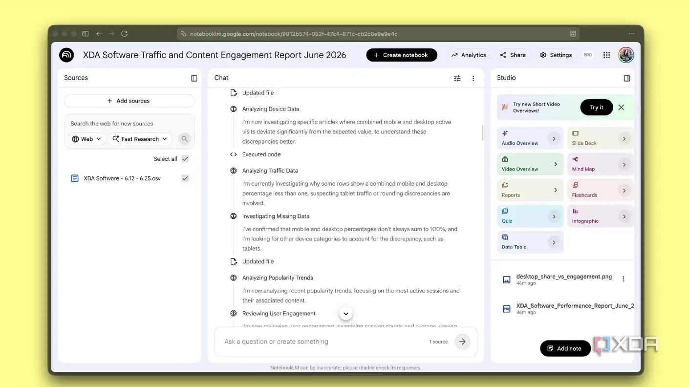 NotebookLM reasoning on device data, mobile and desktop shares not summing to 100%