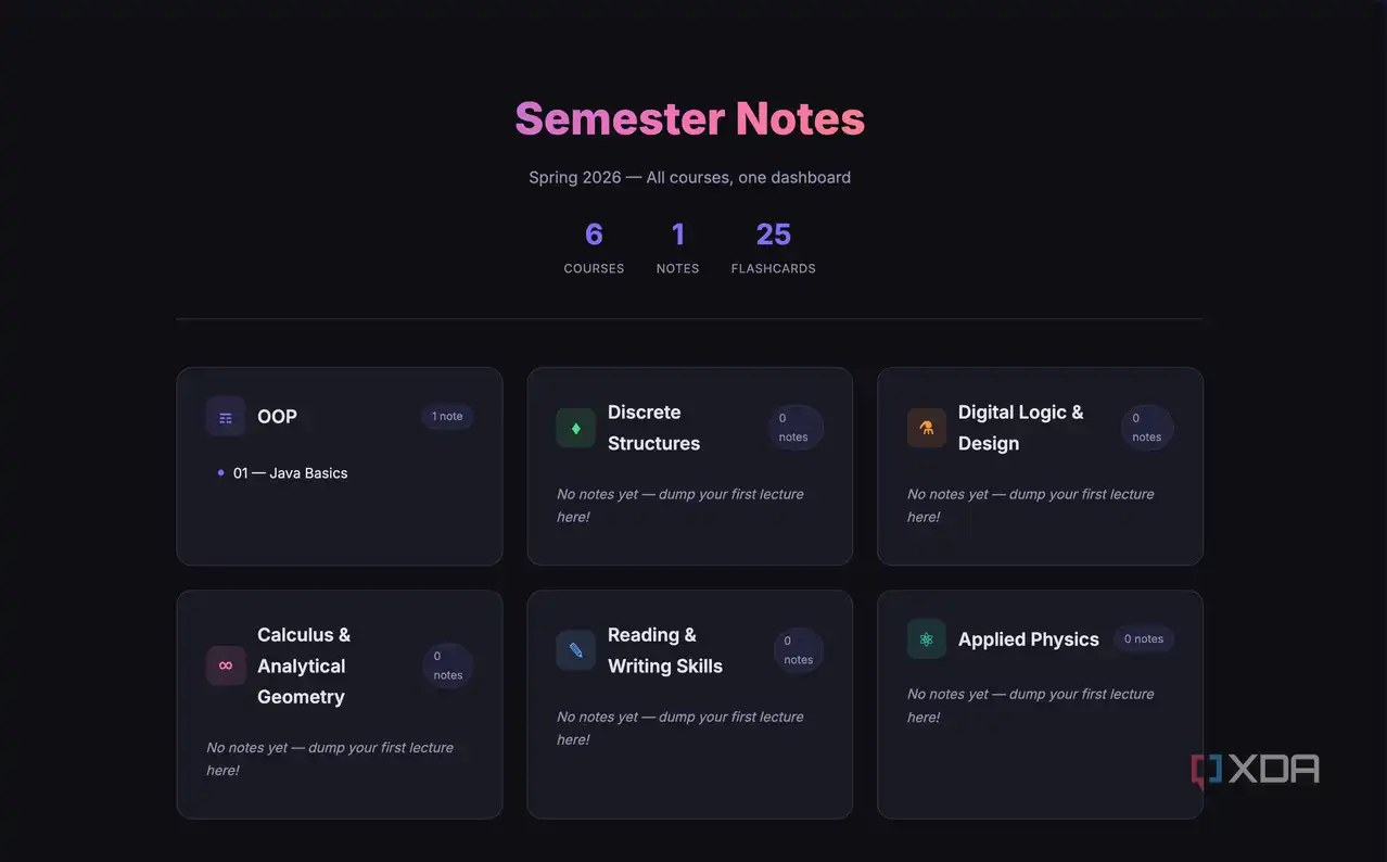 semester notes dashboard for spring 2026 showing six courses with notes and flashcards