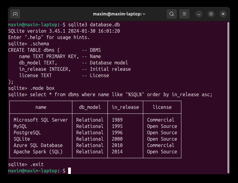 SQLite ve D. Richard Hipp: Açık Kaynak Dünyasının Gizli Kahramanları & Sistem Çekirdekleri