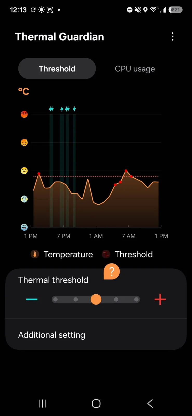 thermal guardian