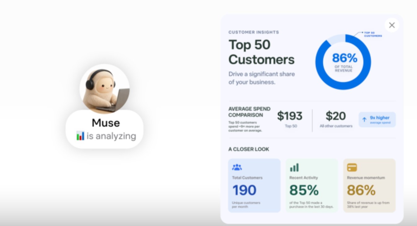 Meta, yapay zeka ajanı Muse'u küçük işletmelere açıyor; Shopify, Slack ve Dropbox entegrasyonları ek