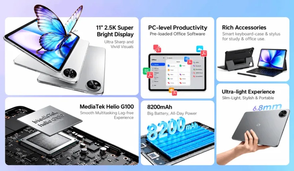 itel VistaTab 32 with an 11-inch display, Helio G100 processor, and 8200mAh battery