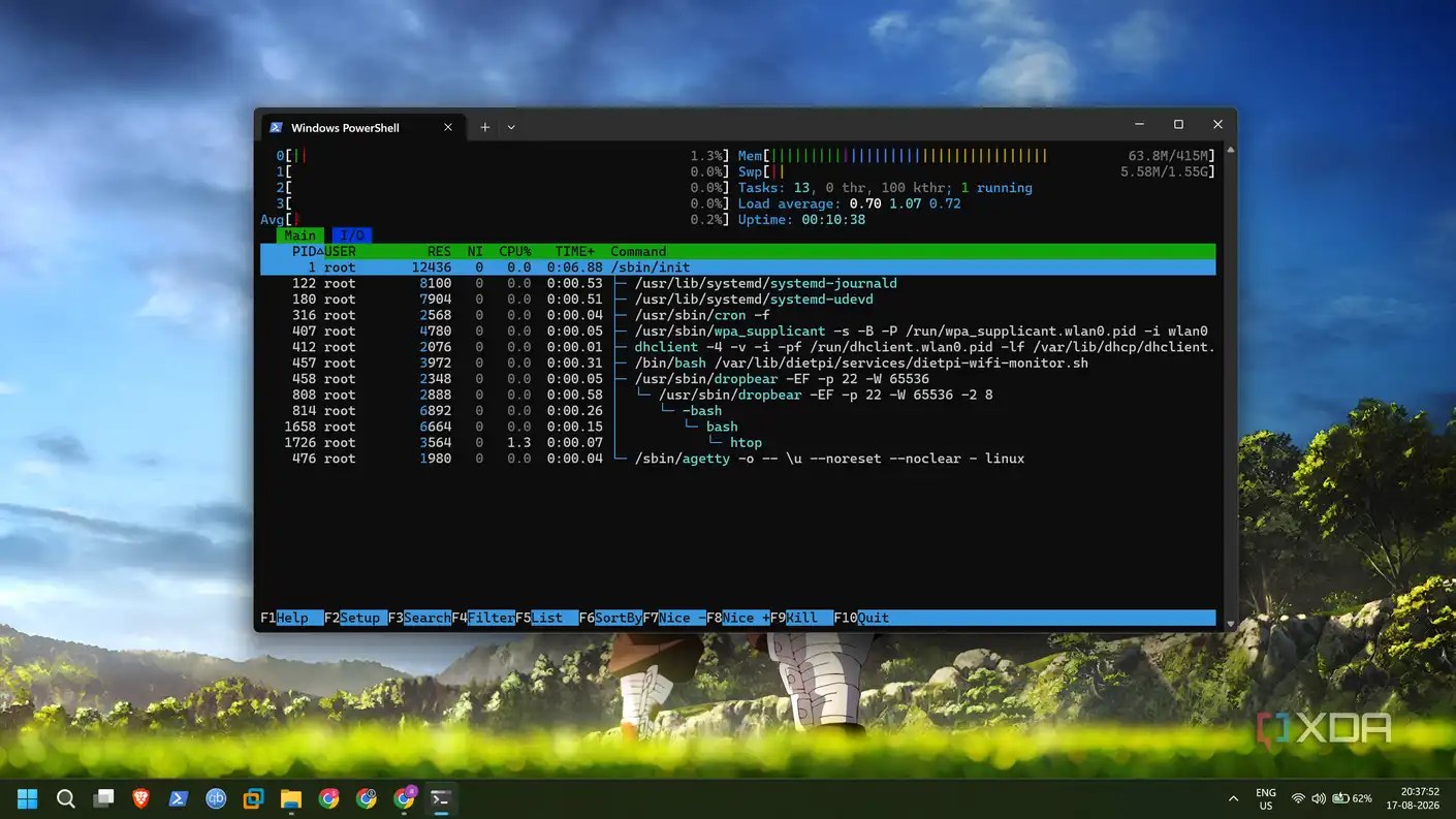 screenshot of htop dietpi