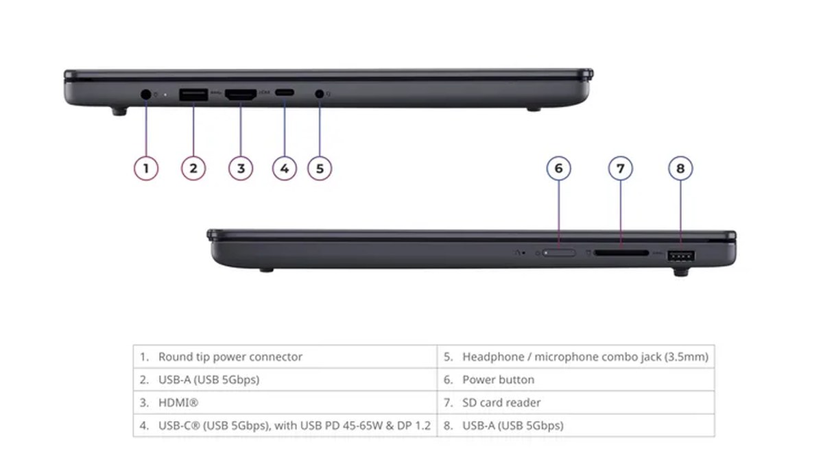 IdeaPad Slim 3i: New 15-inch laptop receives major discount post launch in the US