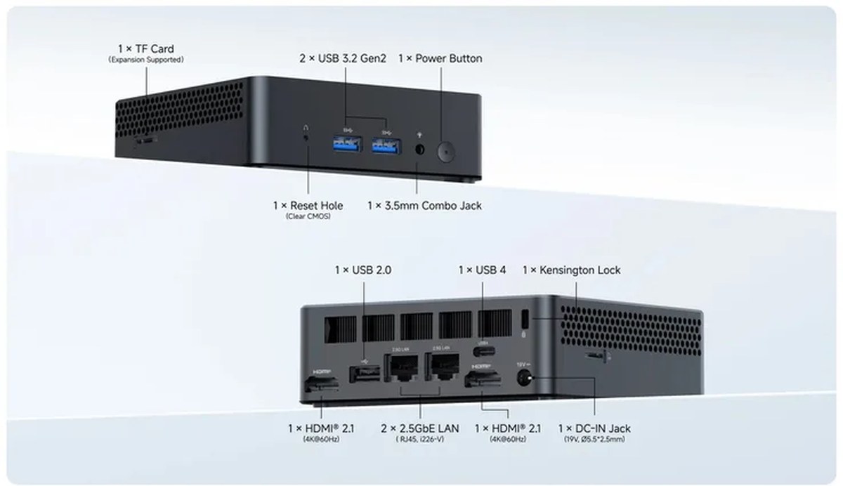 M2 Slim port configuration