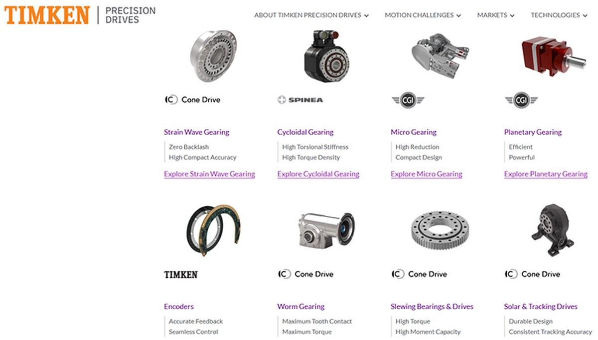 Motion control technologies in Timken's portfolio.