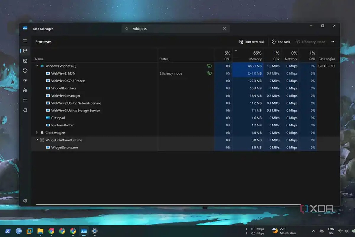 screenshot of widgets board memory usage