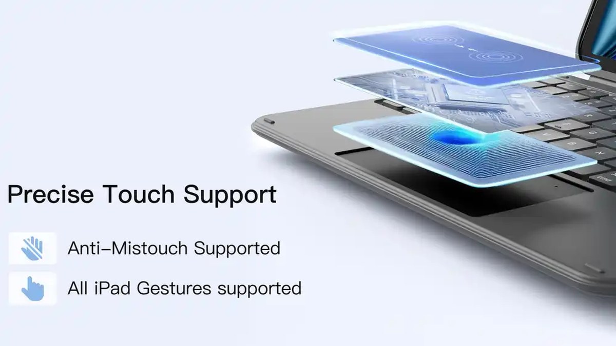 The inateck AceTouch KB04122 trackpad