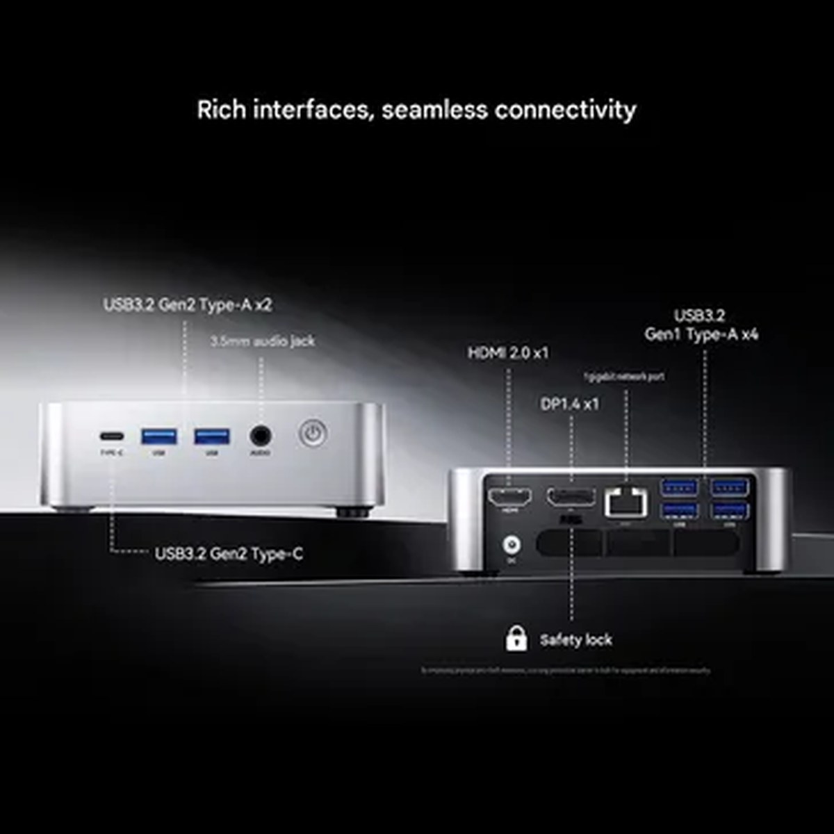 Ports of the mini PC (machine translated)