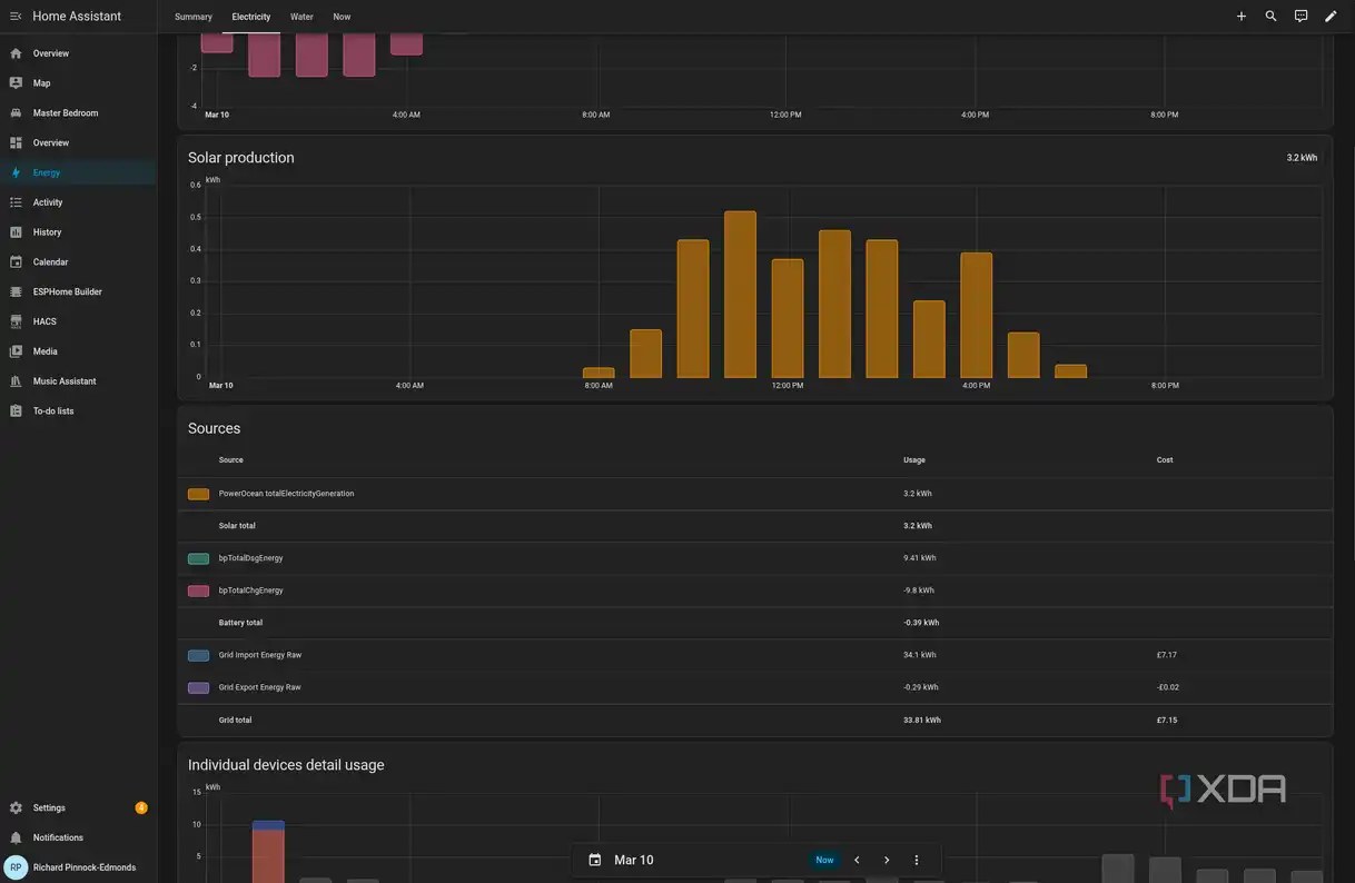 home-assistant-energy-dashboard-powerocean-setup-solar-production