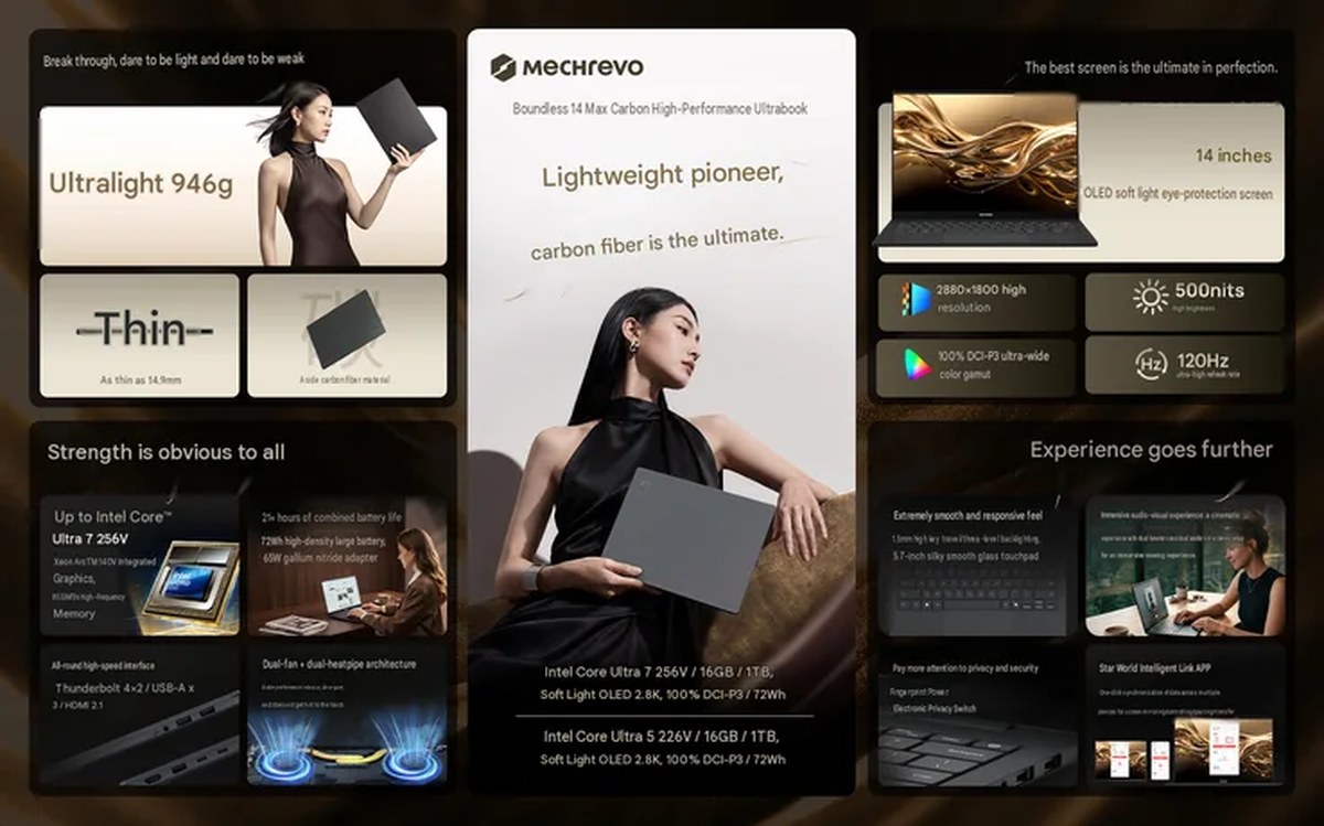 Core highlights of the laptop (machine translated)