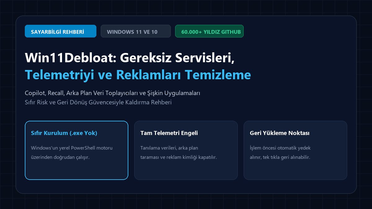 Win11Debloat Kapsamlı Rehberi